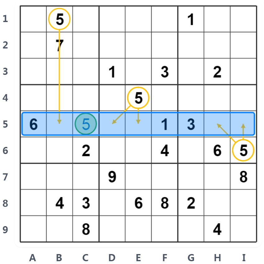ตัวอย่าง Hidden Single - การวิเคราะห์แถว