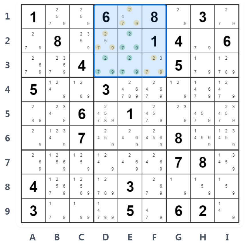 ตัวอย่าง Naked Triples - วิเคราะห์บล็อก