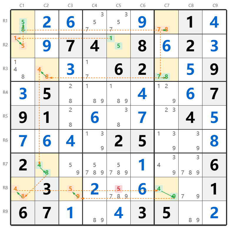 ตัวอย่าง XY-Chain 2