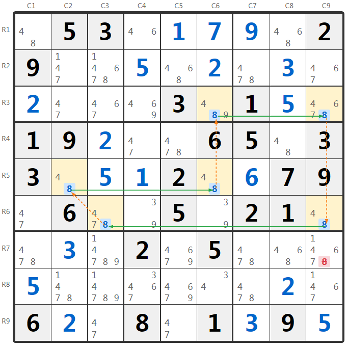 ตัวอย่าง X-Cycle 1