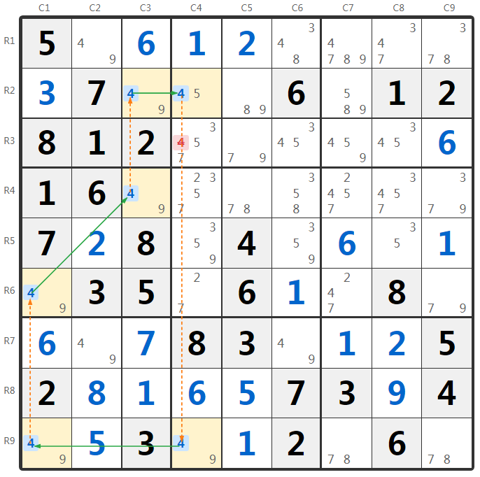 ตัวอย่าง X-Cycle 2